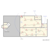 EUROMED CHF SITE 1 ZONE 