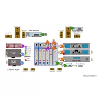 Distrib. audio version B 07