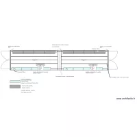 Nexans projet