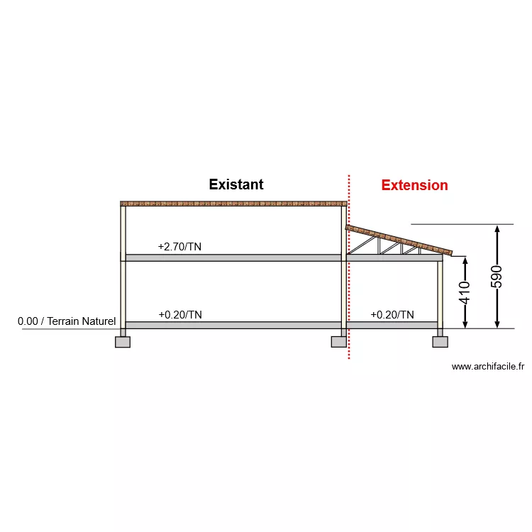 plan coupe. Plan de plan coupe. Plan de