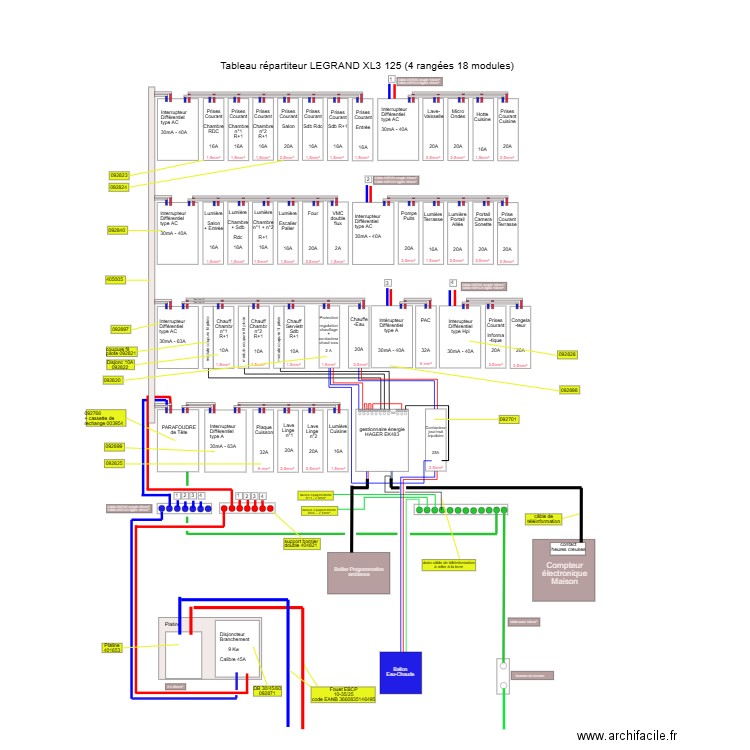 tableau electrique version2. Plan de 0 pièce et 0 m2