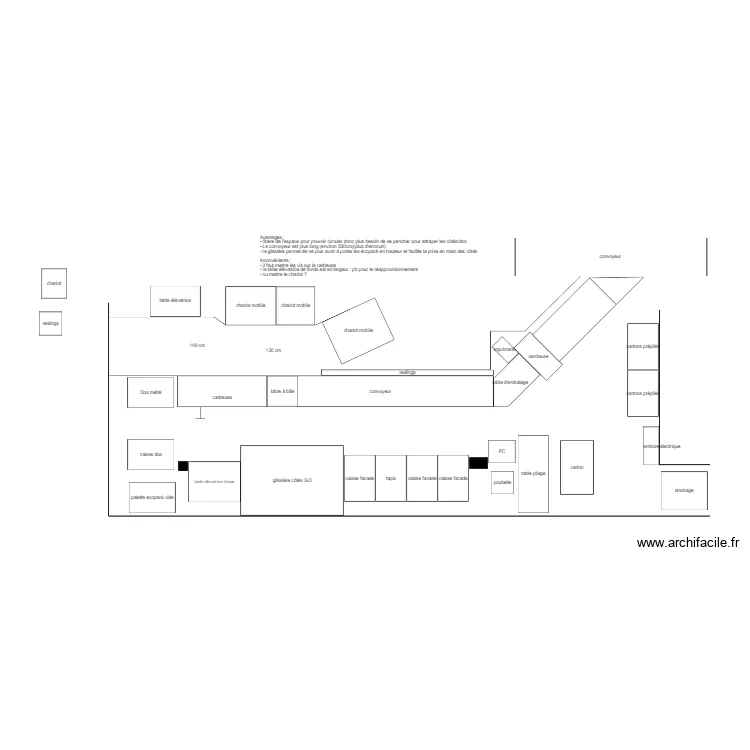 Chaine K.4.1c. Plan de 