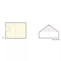 Plan de coupe