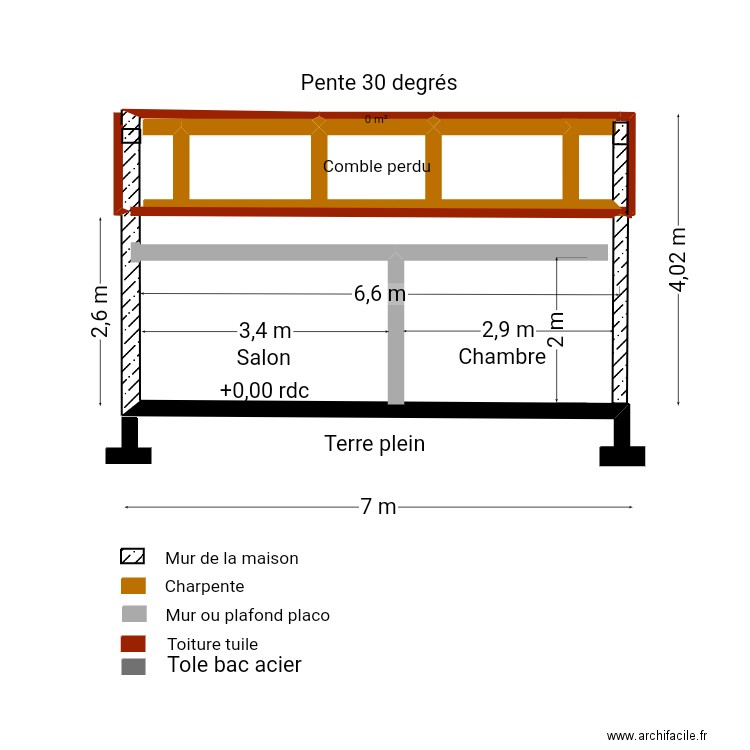 Plan coupe nord 2. Plan de 2 pièces et 6 m2