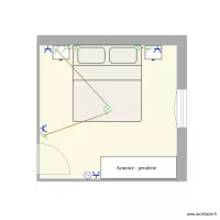 Activiter3Chambre