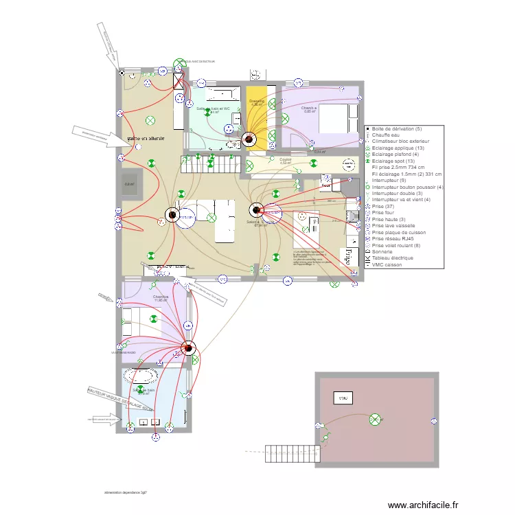 art'yss cenon V2.1 pieuvre primaire. Plan de 