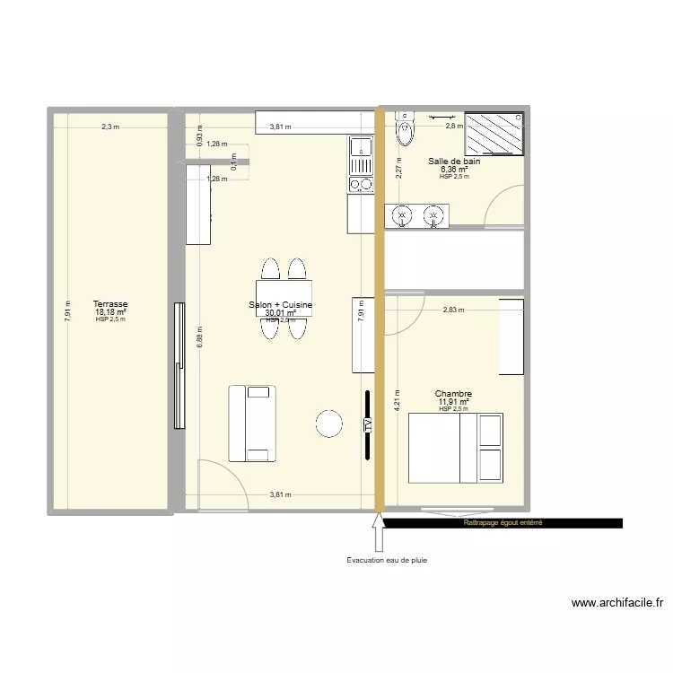 plan modele. Plan de 
