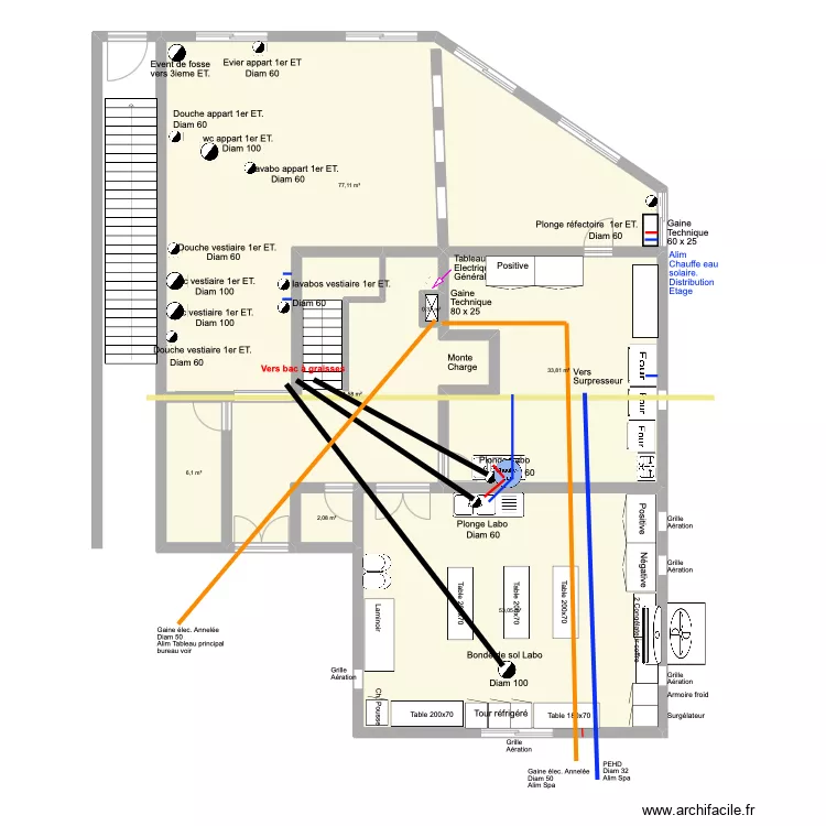 B&acirc;timent Employ&eacute; RDC &Eacute;lec. et Pomberie. Plan de 