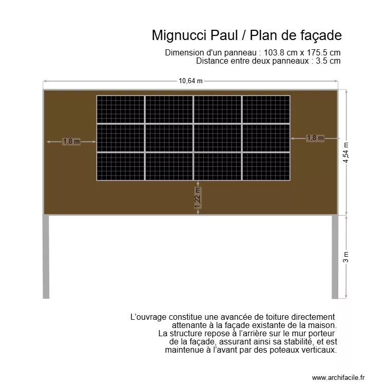 Mignucci Paul PDF. Plan de 