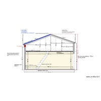 maison apres travaux