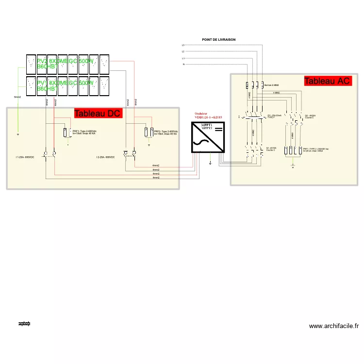photovoltaïque olivier. Plan de photovoltaïque olivier. Plan de