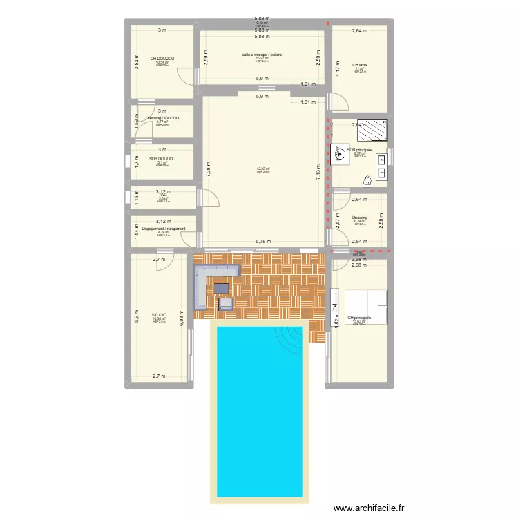 FUTUR PLAN 1. Plan de 