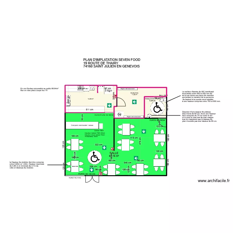 PLAN D'IMPLATATION SEVEN FOOD. Plan de 