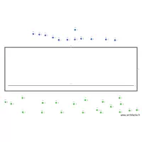 parc elevage 300m&sup2; n2