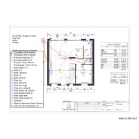 BENYKHLEF RDC ELEC