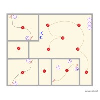 Guylene