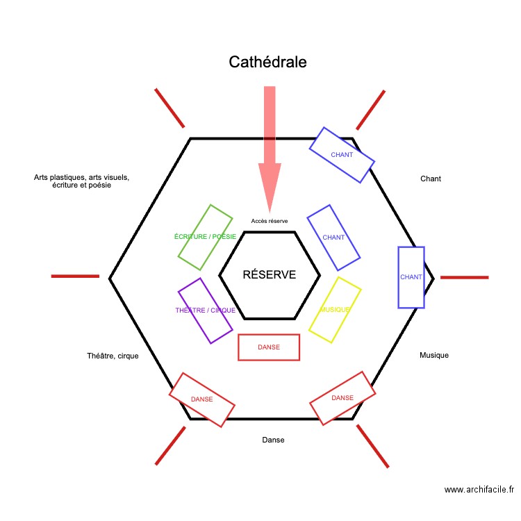 Pratiques artistiques / Strasculture 2025 v2 avec tables. Plan de 0 pièce et 0 m2
