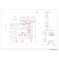 free energie R+1 Messure