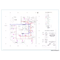 free energie R+1 Messure