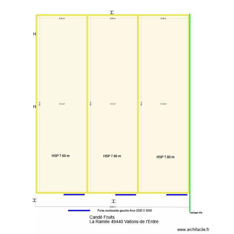 Cand&eacute; Fruits 3 A/C. Plan de 