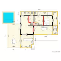 19 juillet 2025 cotes