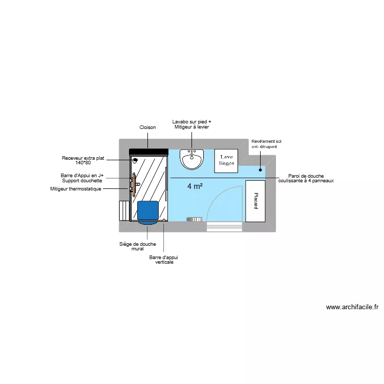 Projet MAHTAR. Plan de 