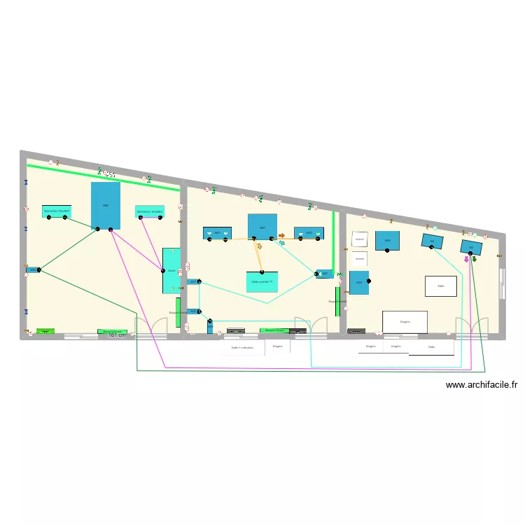 nouveaux flux polissage. Plan de 