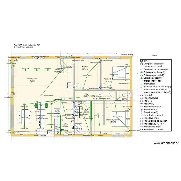 plan &eacute;l&eacute;ctricit&eacute; 2. Plan de 