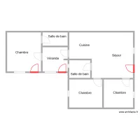 Leblond_plan