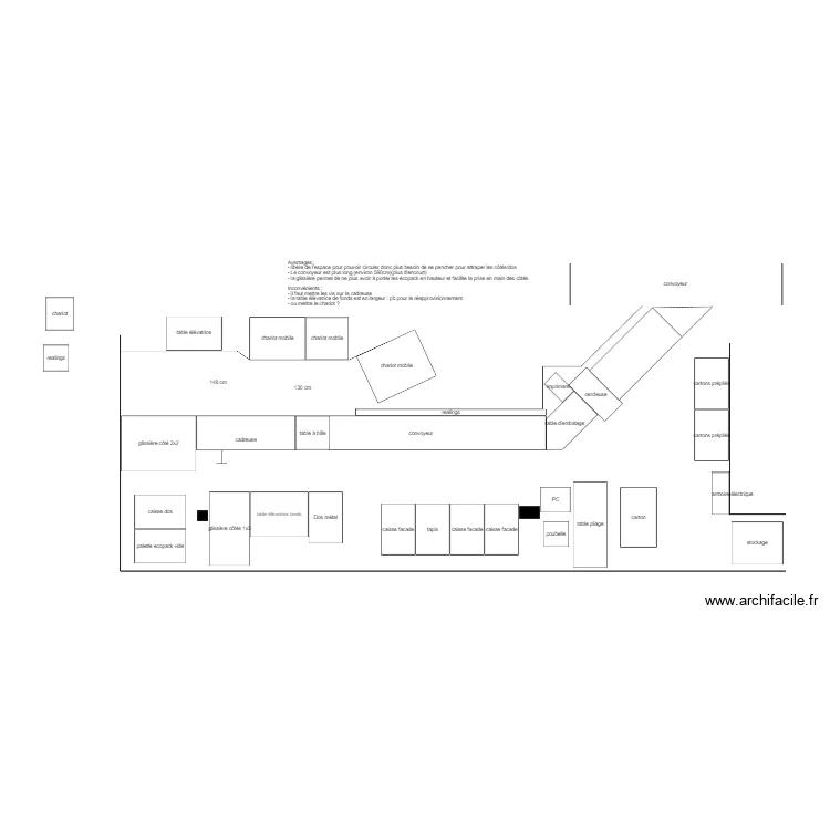 Chaine K.4.2b. Plan de 