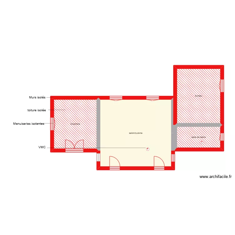 lascaud john RDC &eacute;tape 1. Plan de 