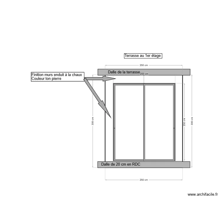 Plan de coupe . Plan de 