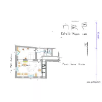 Projet 2 - AVP2 - RDC - Niveau 0