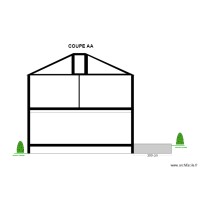 COUPE AA - AVANT TRAVAUX