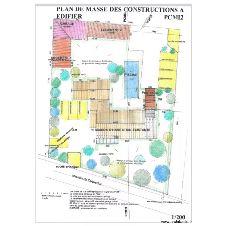 plan permis. Plan de 