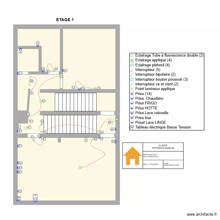 PETREAN ET1. Plan de 