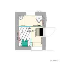 SDE transformée