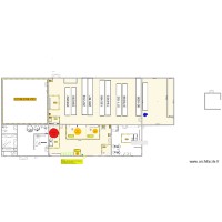 Zoning ATEX