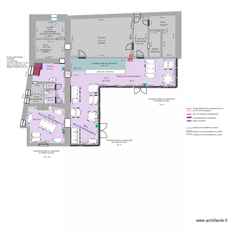 AUBERGE DES ISLES APRES TRAVAUX ZOOM. Plan de 