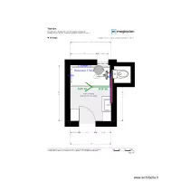 Plan Projet  Mme. TOM TOM