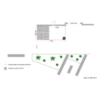 Terrasse chêne vert