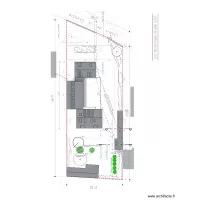 Plantations Kerdandec