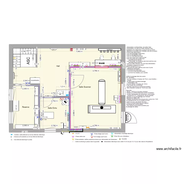 Etage Scanner Prises 22 mai 2026 final. Plan de 4  et 75 m²