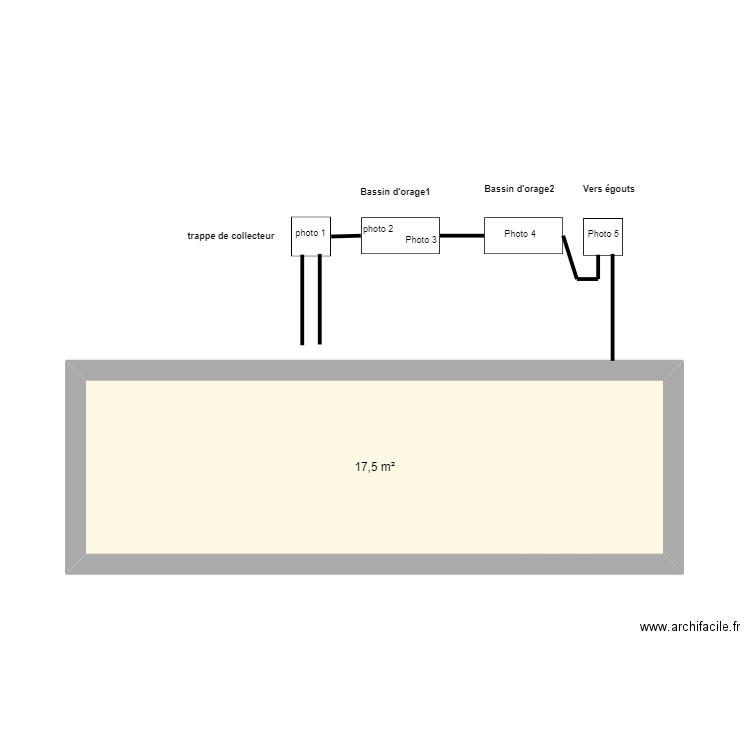 Trappes extérieures. Plan de 0 pièce et 0 m2