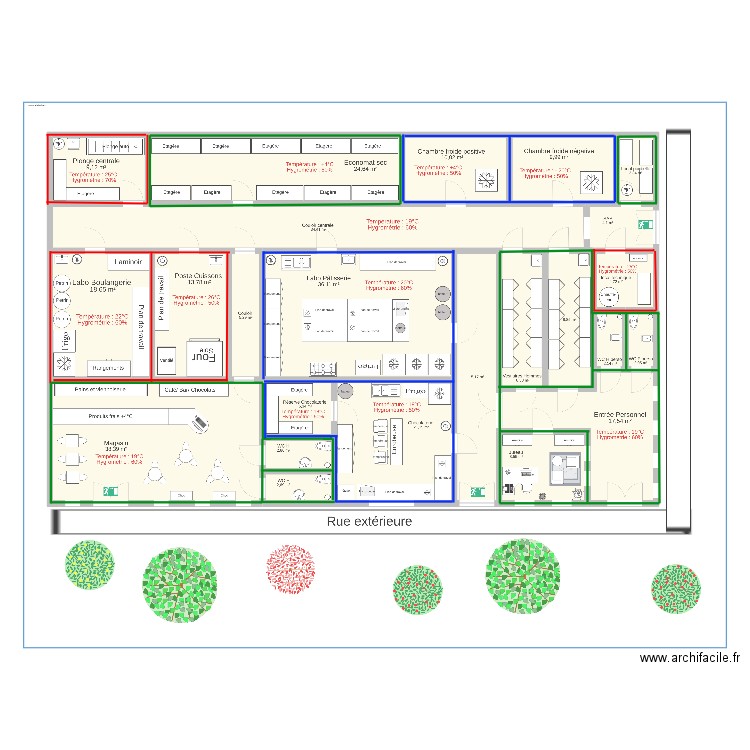 flux température labo 2 . Plan de 0 pièce et 0 m2