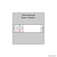 Tableau Electrique 2&egrave;me Etage