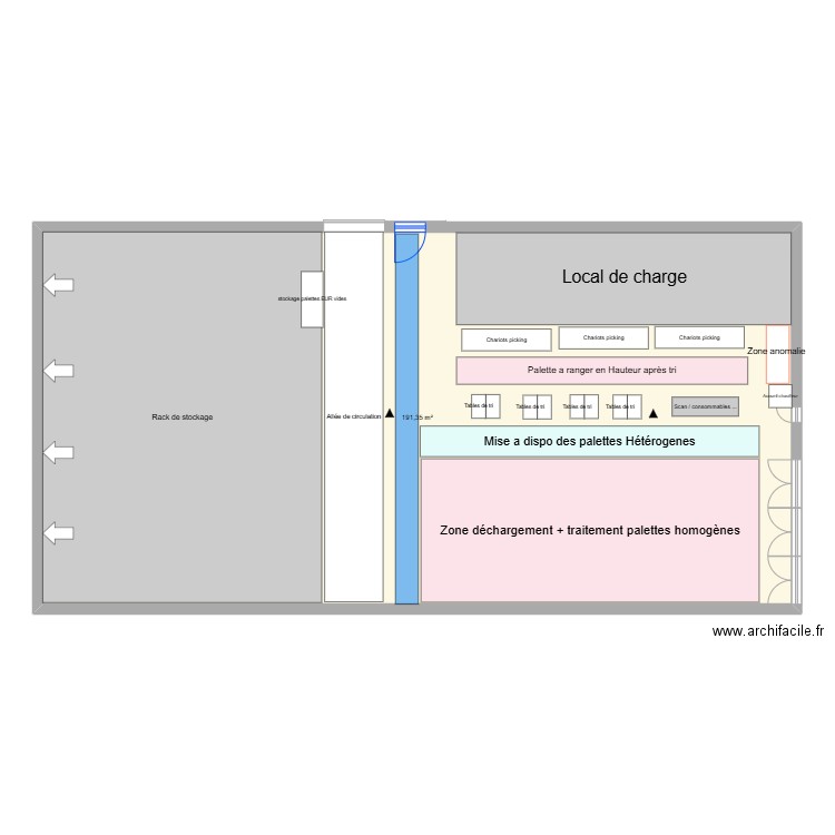 ZONE RECEP 2. Plan de 1 pièce et 191 m2