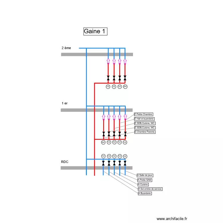 Berthem Gaine 1. Plan de 