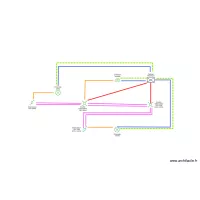 &Eacute;lectricit&eacute; escalier + palier