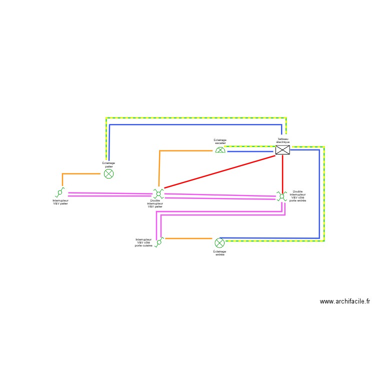 Électricité escalier + palier. Plan de 0 pièce et 0 m2